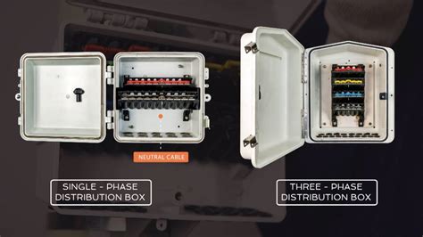 how to install distribution box|eabel distribution box installation instructions.